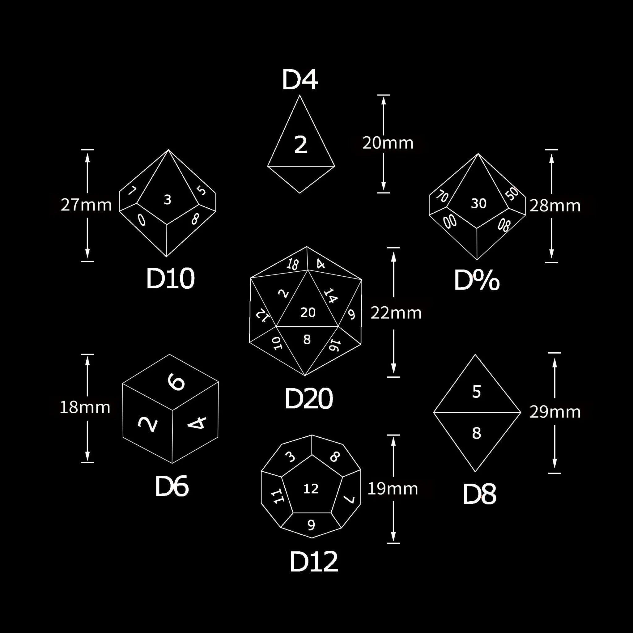 Black Resin Core DND Dice Set + Silver Font