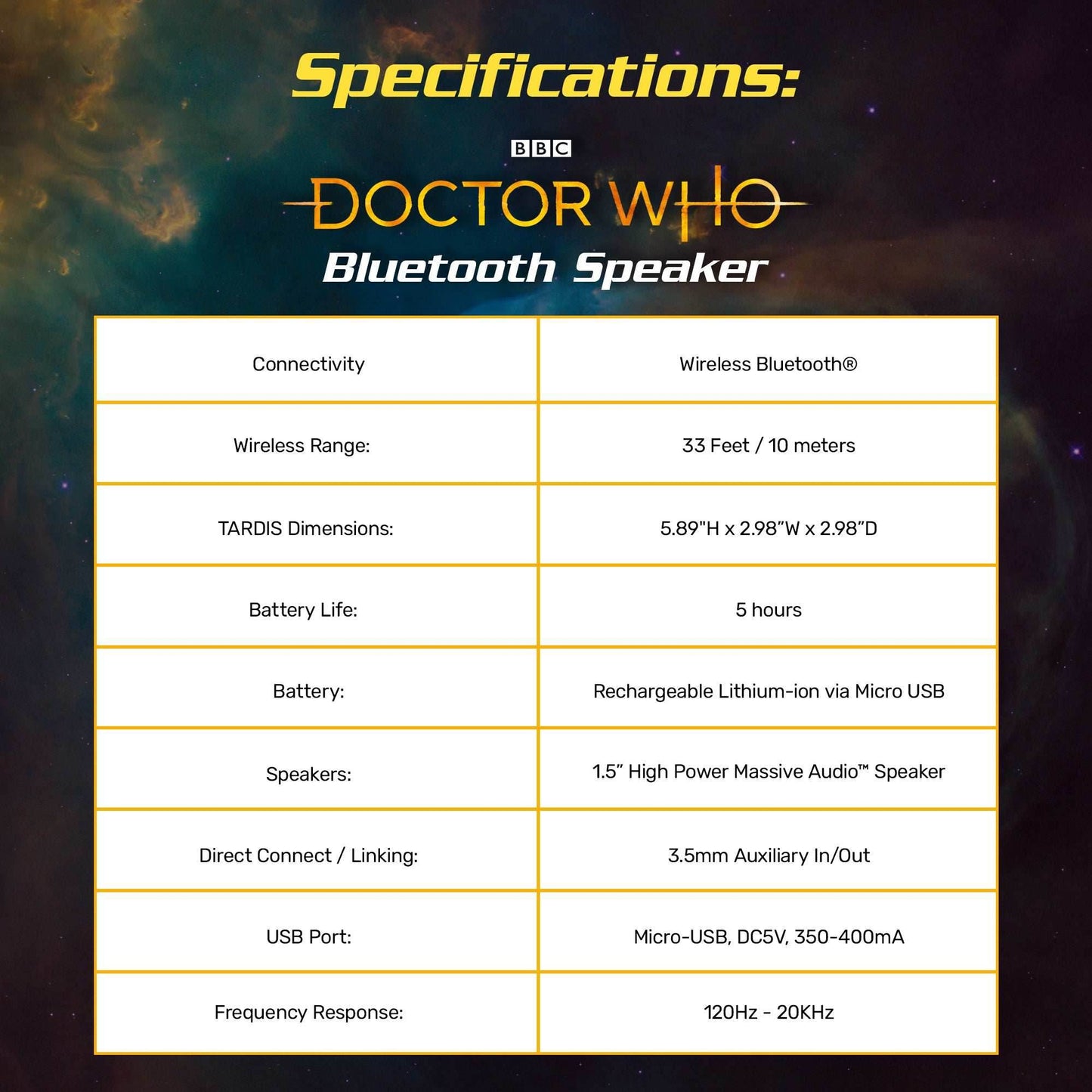 Doctor Who BAD WOLF TARDIS Portable Bluetooth® Speaker with LED’s and Sound Effects - 