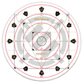 Enhance: Spell AoE Damage Template - 
