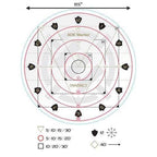 Enhance: Spell AoE Damage Template - 