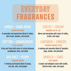 Smells Like She's Reading Fan Fiction Again | Soy Wax Scented Candle