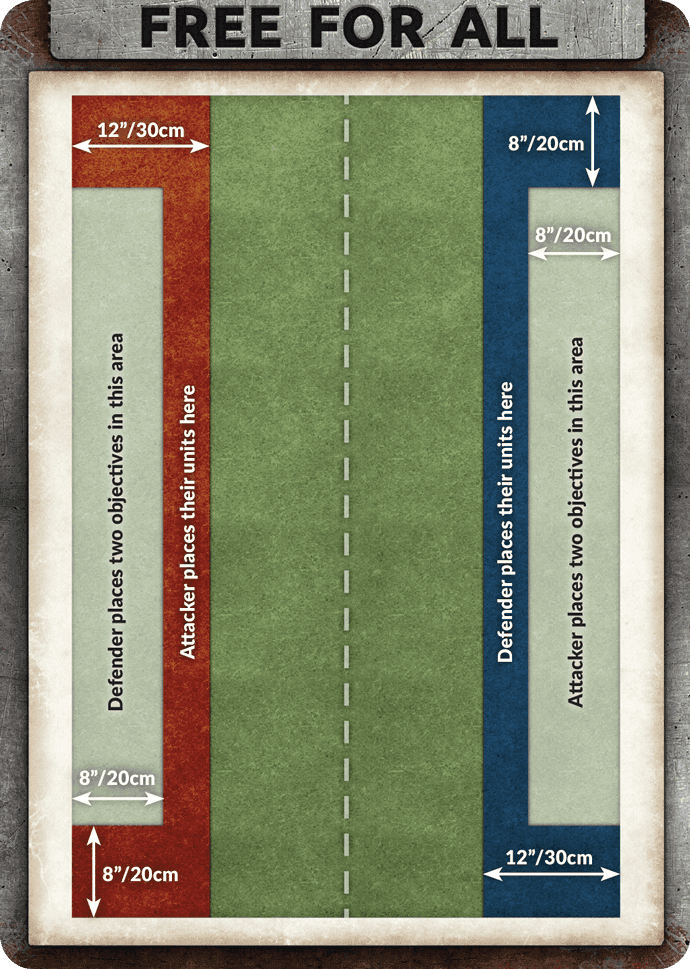 Flames of War: Mission Cards - 