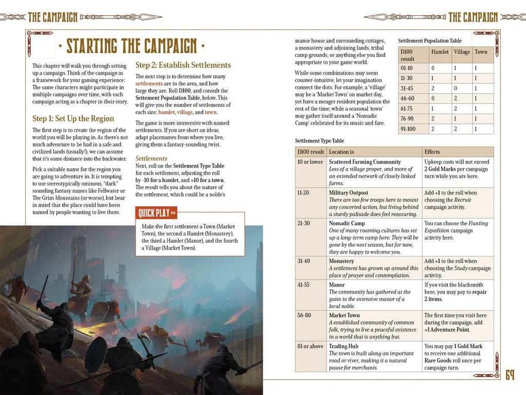 Five Leagues from the Borderlands - 