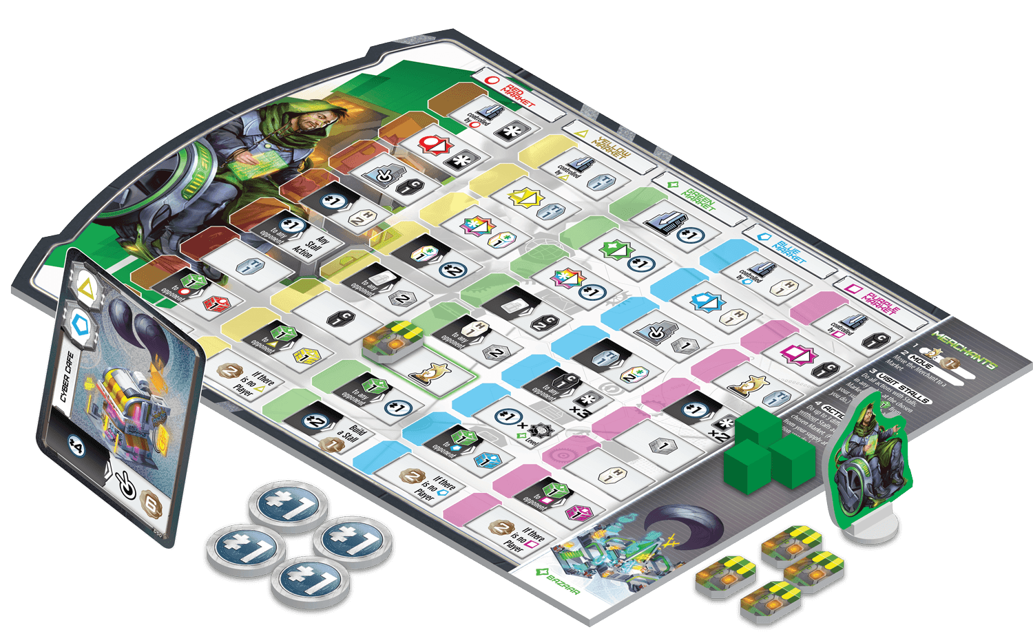 Free Radicals - 