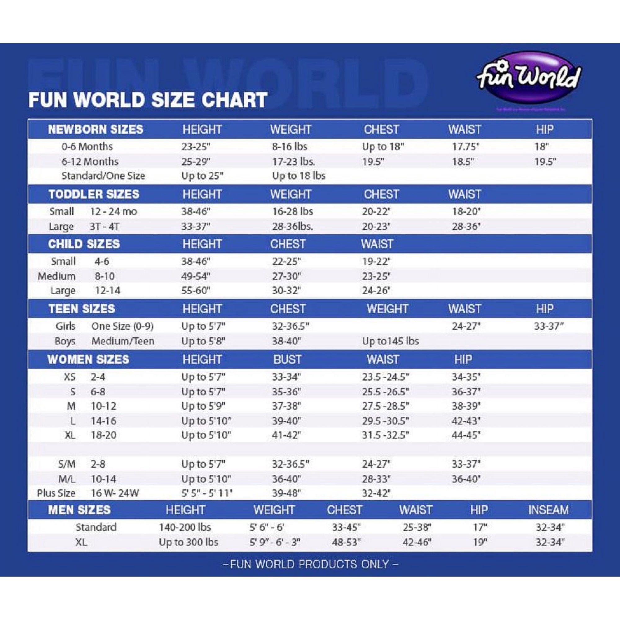 Wasteland Ranger Men's Costume Standard