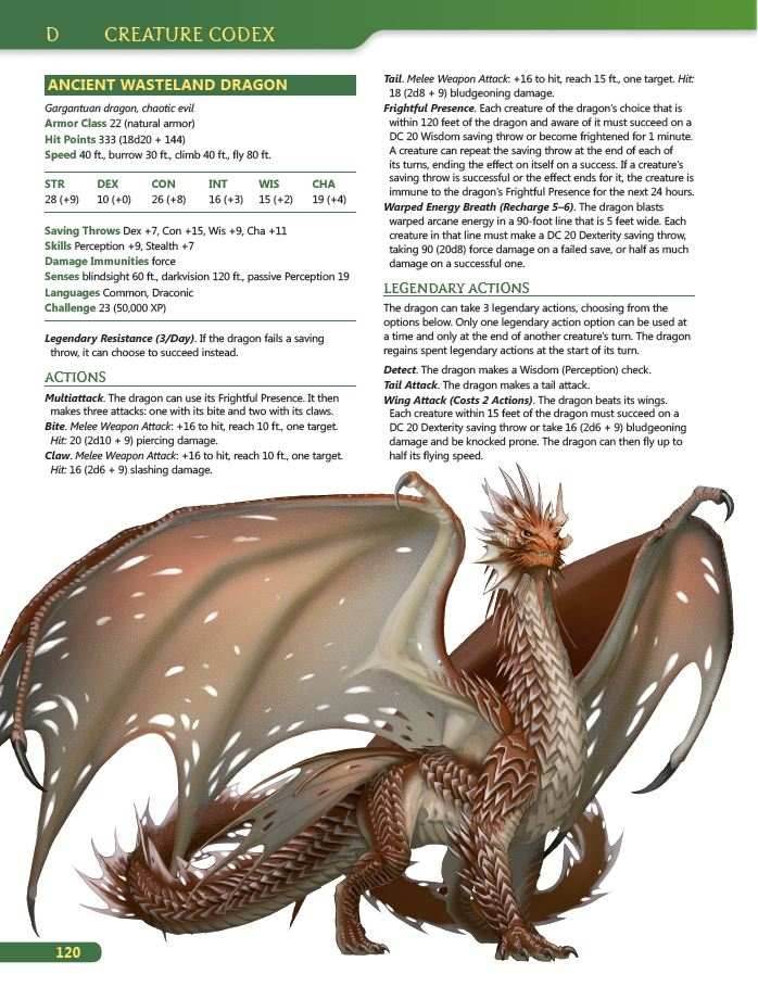 Creature Codex (Hardcover) (5E) - 