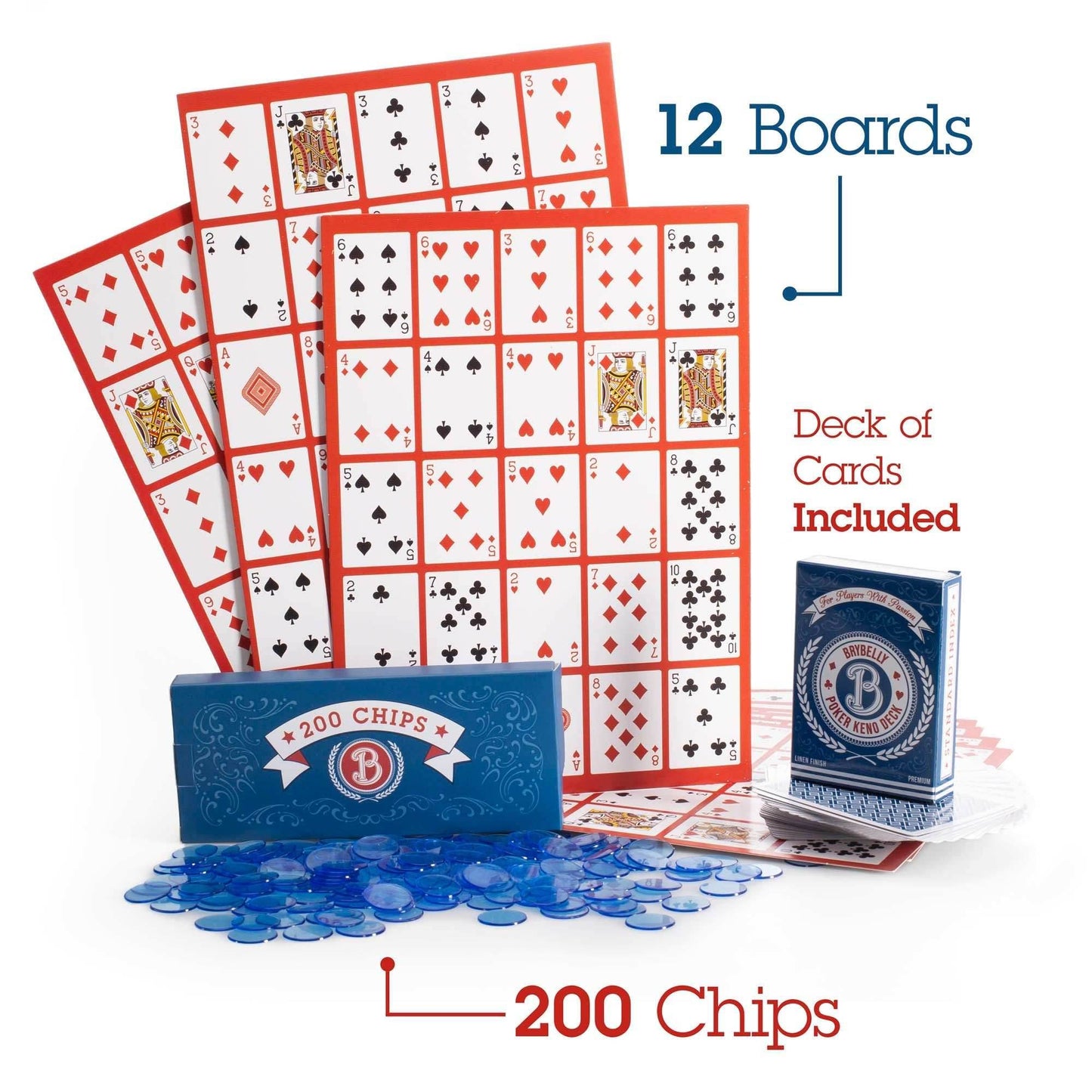 Poker Keno - 