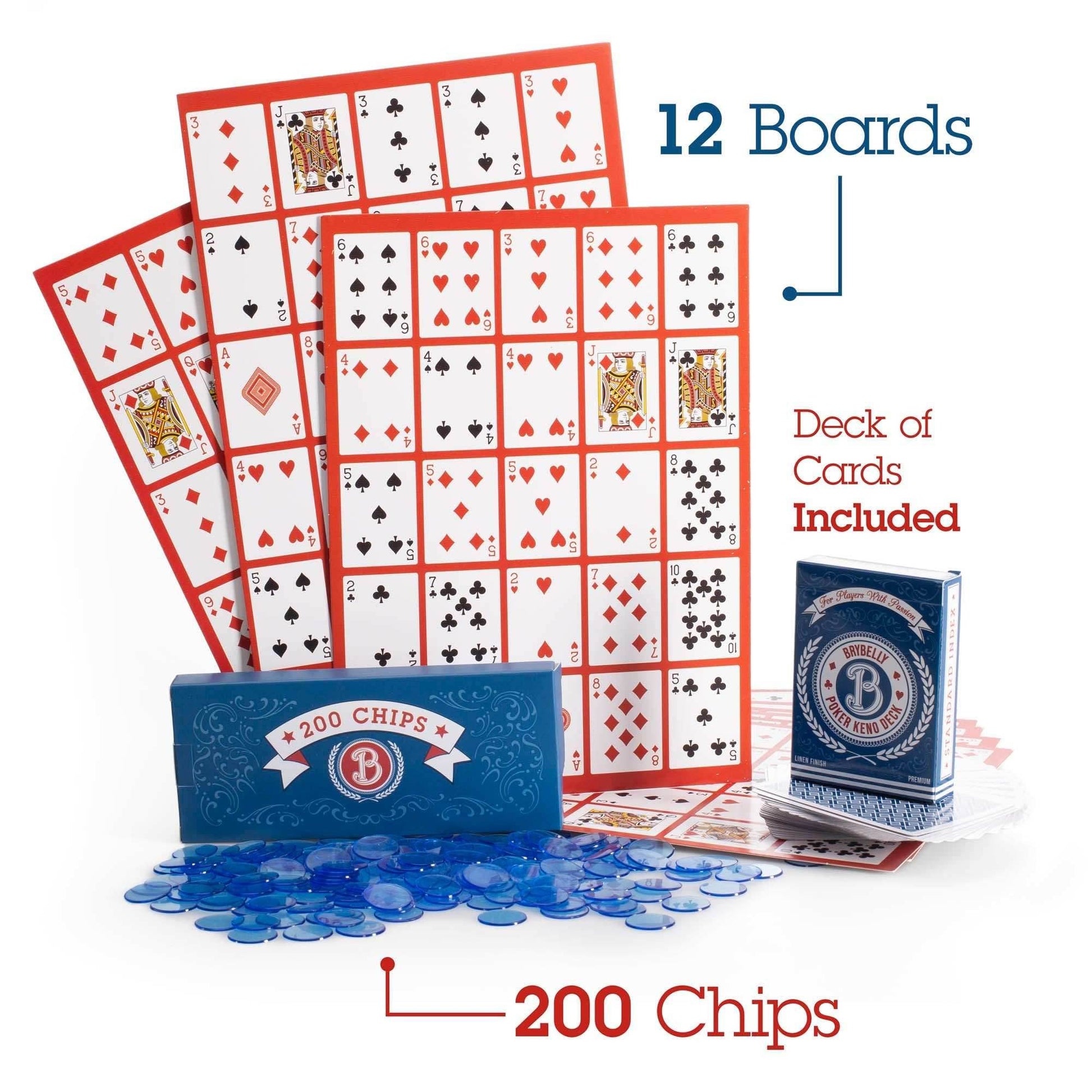 Poker Keno - 