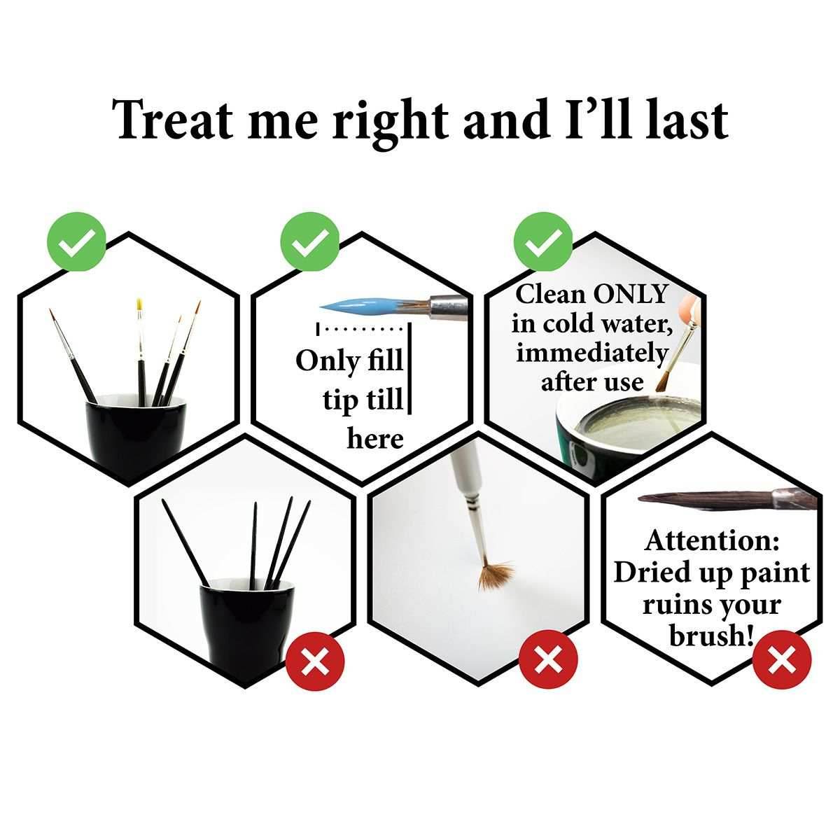 GameMaster: Character Brush Set - 