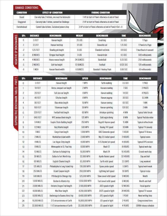 Ascendant Gamemaster Screen - 