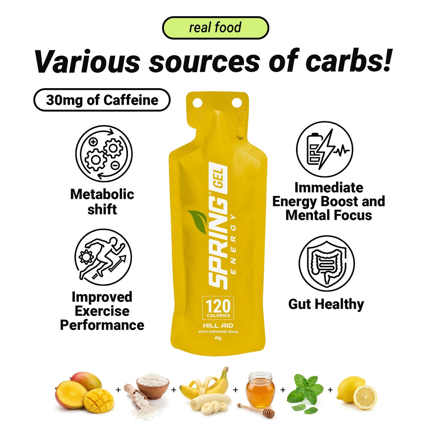 Mango Mint Energy Gel with 30 mg of Caffeine 120 Kcal