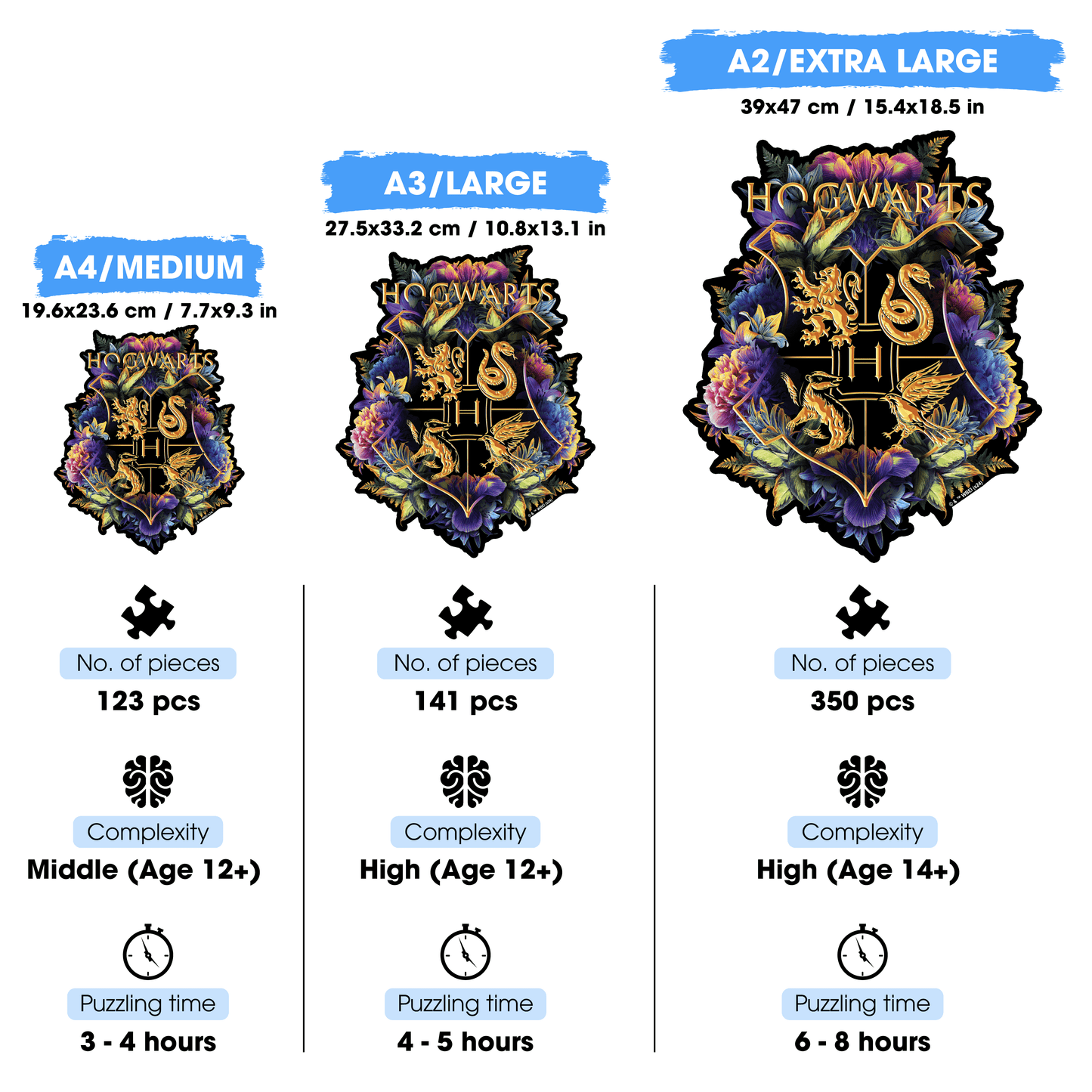 Harry Potter - Hogwarts Crest - Fine Oddities Wooden Jigsaw Puzzle - A4 + Wooden Gift Box