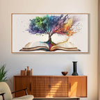 Tree of Knowledge, Framed Wall Art, Canvas Print, Watercolor, Huge Wall Art, Gift, Living Room Art, Fantasy Decor - 10x20 Inches / Gallery Wrap Canvas - Ready To Hang