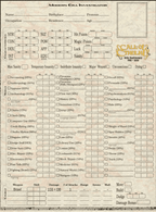 Modern - Standard and Pulp Cthulhu Character sheets by Chaosium - 