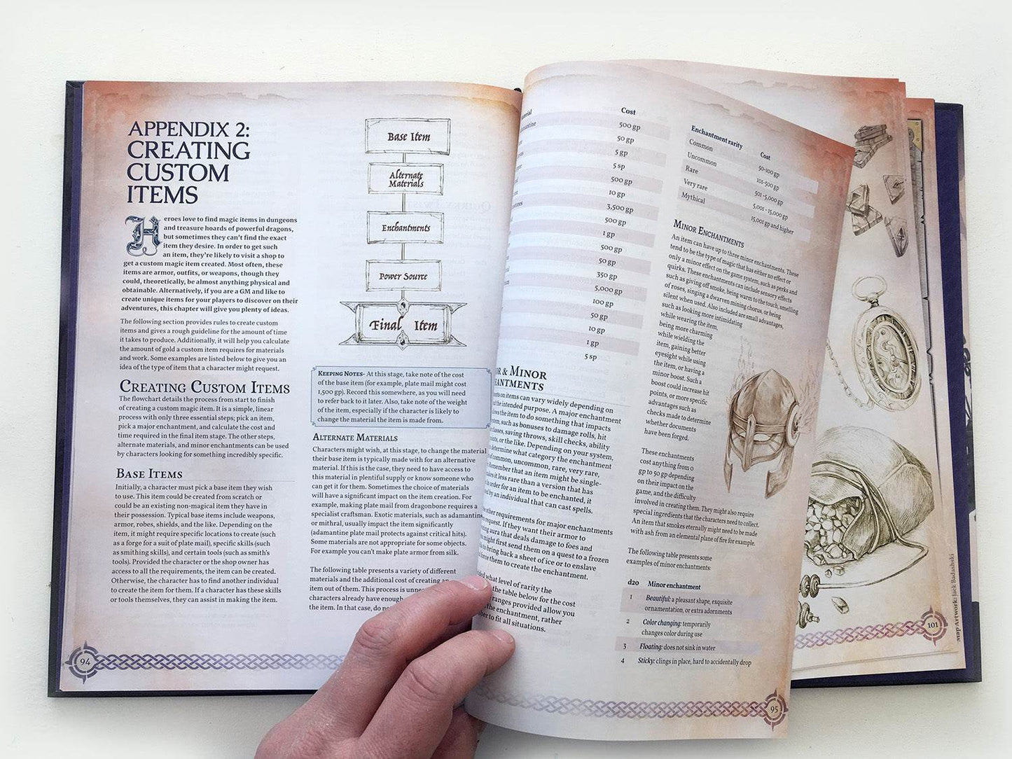 Remarkable Shops & Their Wares (Hardcover) - 