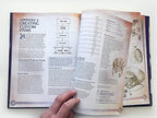 Remarkable Shops & Their Wares (Softcover) - 