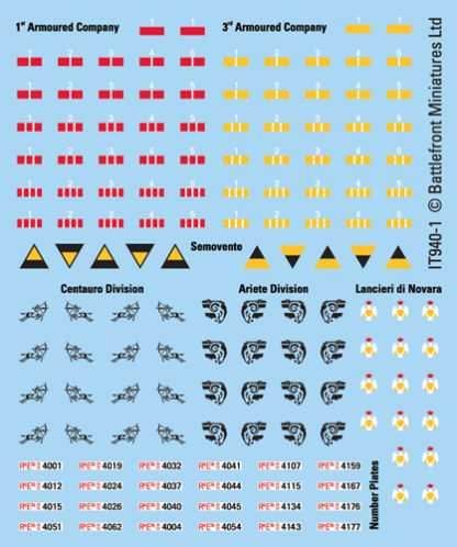 Flames of War: Italian Decals - 