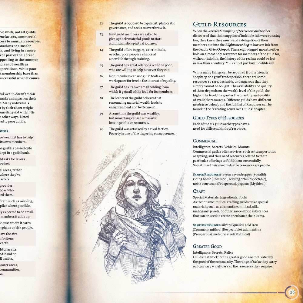 Remarkable Guilds & Their Heroes (Hardcover) - 