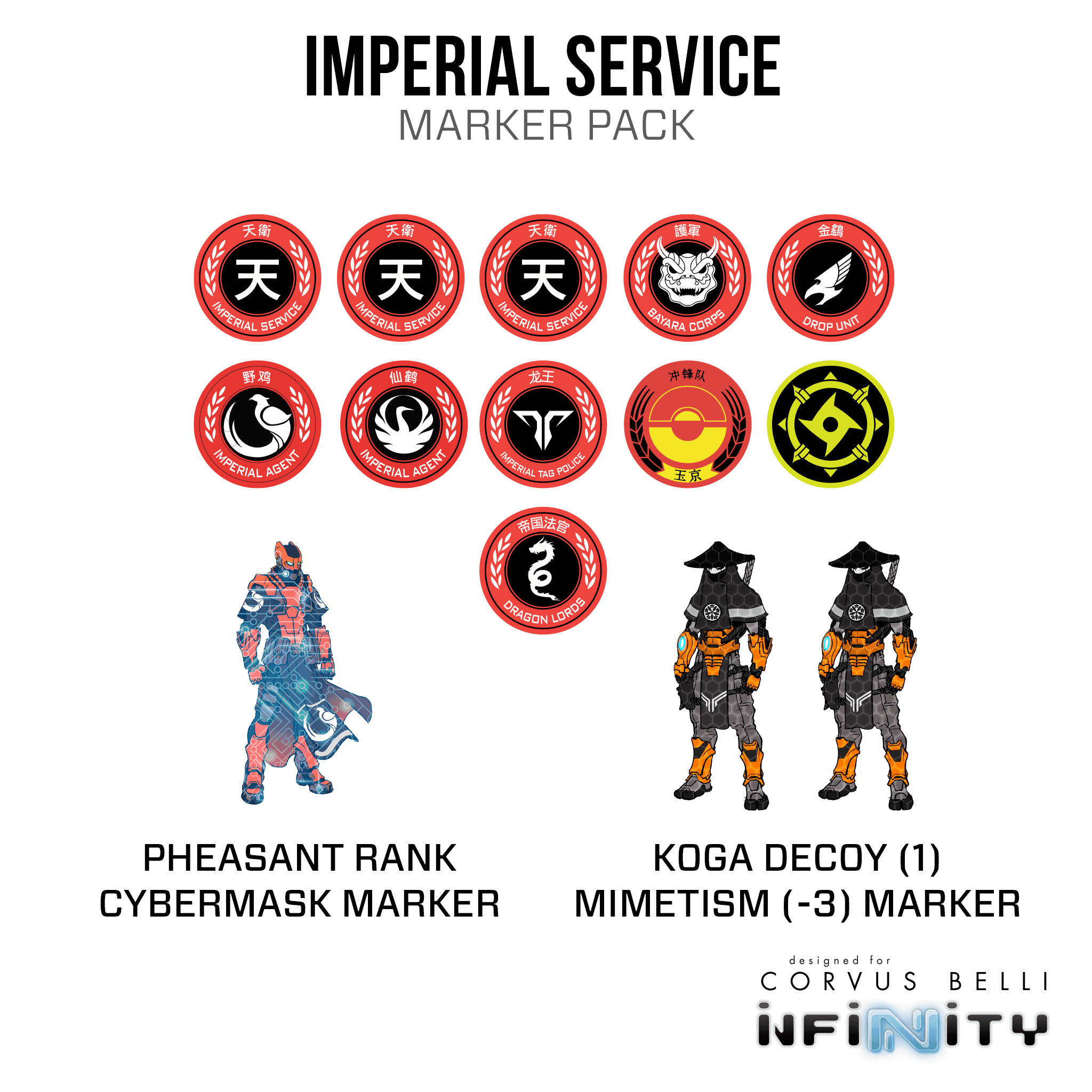Imperial Service Marker Pack - 