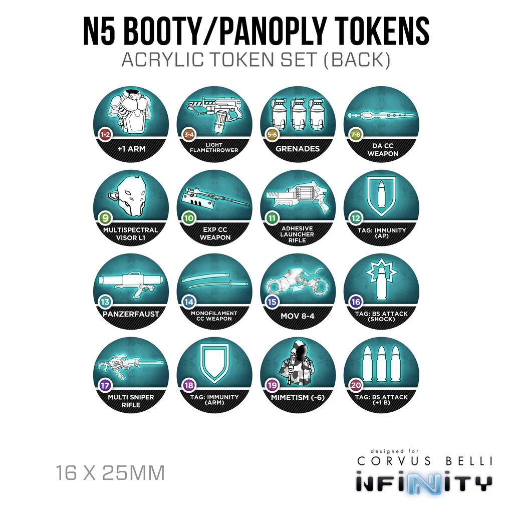 Booty / Panoply Markers