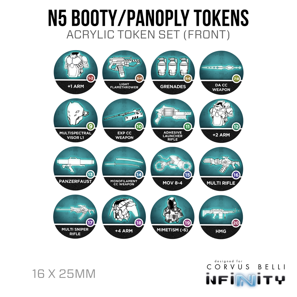 Booty / Panoply Markers