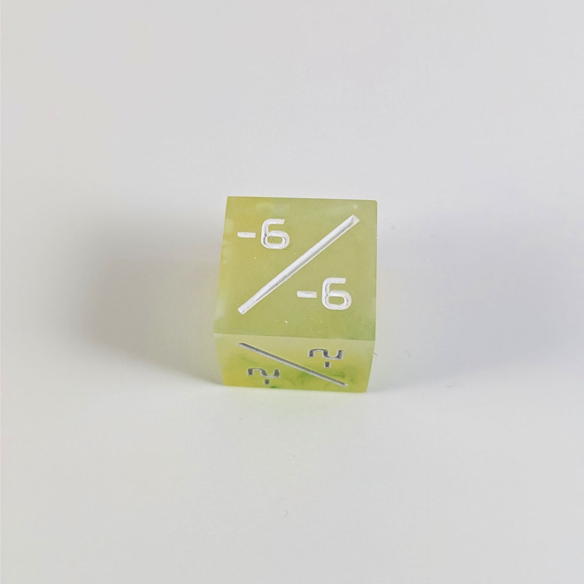 D6 Negative Counter