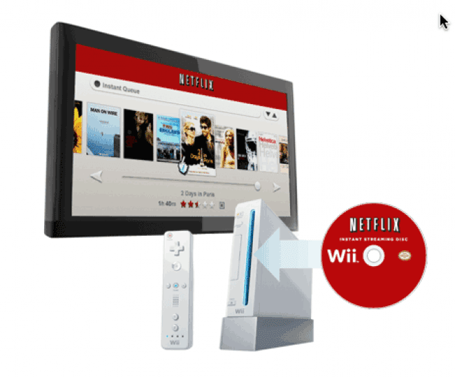 Netflix Instant Streaming Disc (Wii) - Game Only
