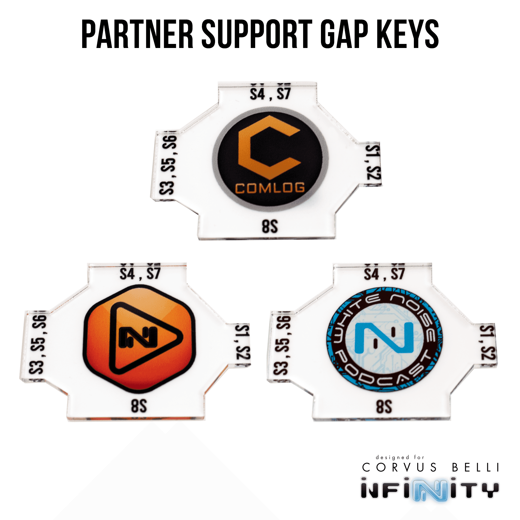 Partner Support Gap Keys - Comlog