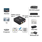RCA AV to HDMI Converter Composite CVBS Video Adapter - 
