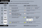 Race for the Galaxy - 