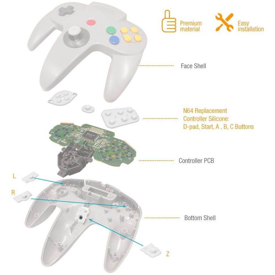 Controller Silicone For N64® (Repair Box) - 