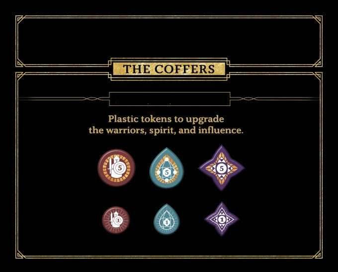 Return to Dark Tower - Azkol's Fortune Bundle - 