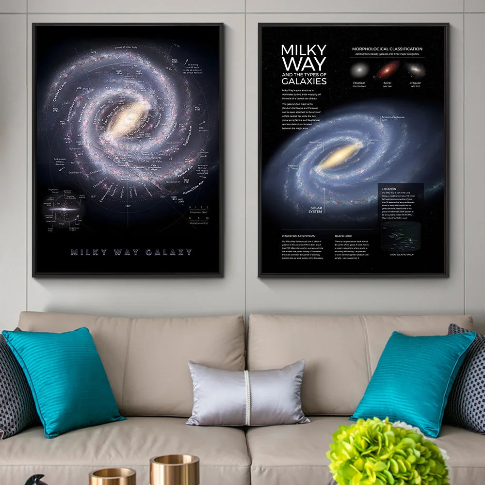 Affiches et imprimés d'art sur toile de la galaxie de la voie lactée, cartes de l'univers, peinture murale, ciel étoilé, images de décoration de maison, Cuadros
