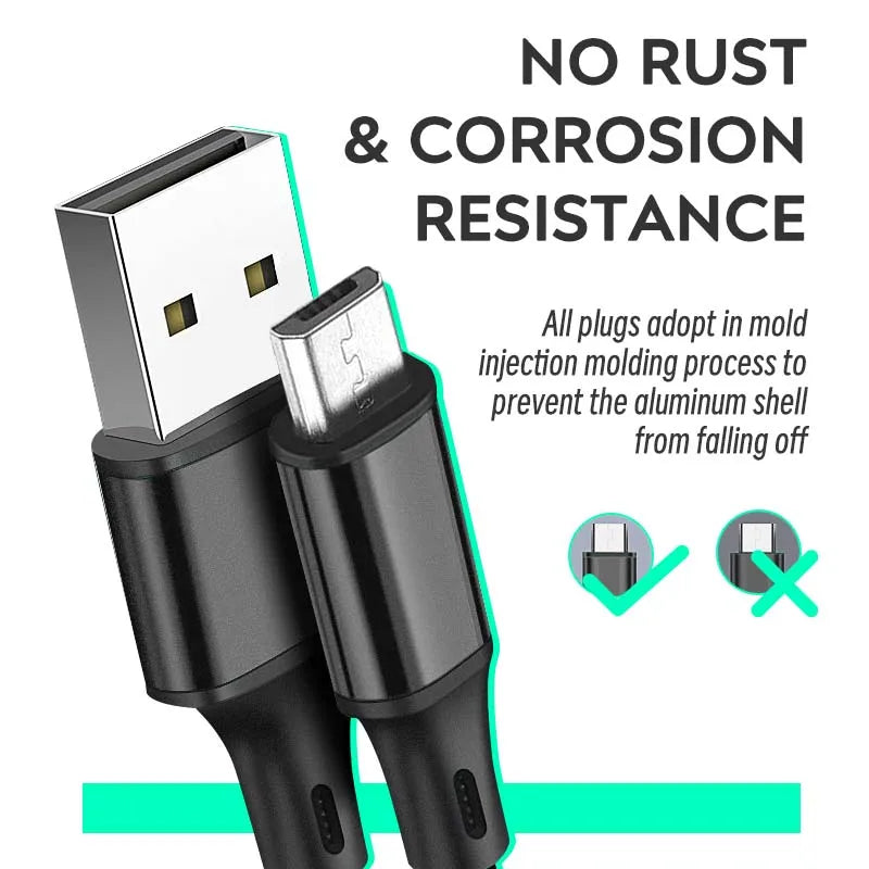 DATA FROG USB Charger Cable for PS4 Controller | 1M 2M 3M Nylon Braided Fast Charging Cord
