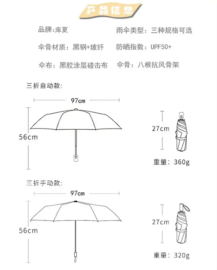 One Piece Nika Luffy Fold Umbrella Automatic Sunscreen
