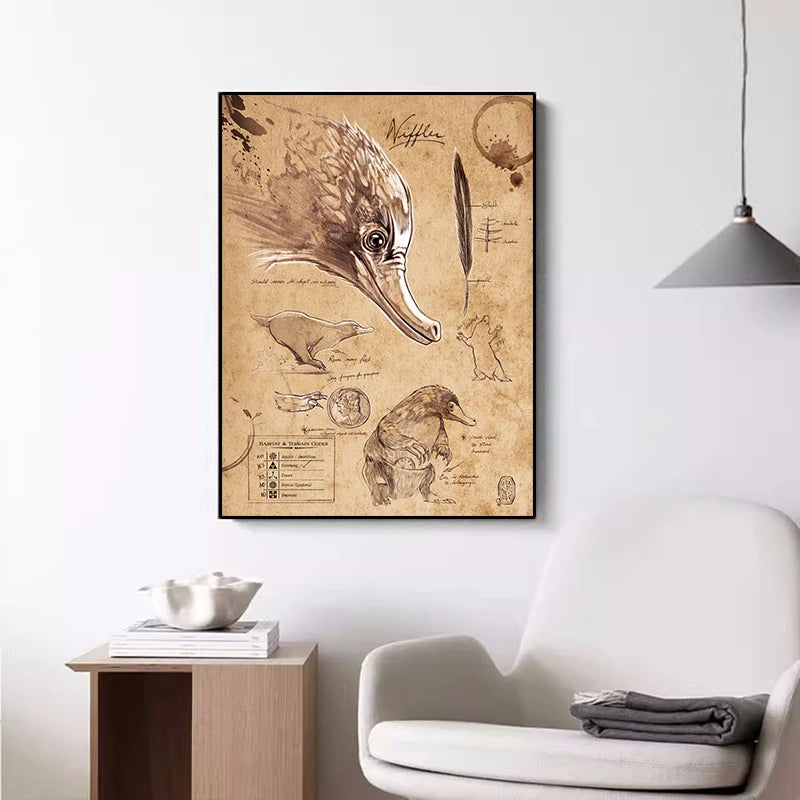 Vintage Field Notes The Myth Monster 80s Retro Poster Canvas Painting Magic Wizarding Niffler Note Wall Art For Room Home Decor