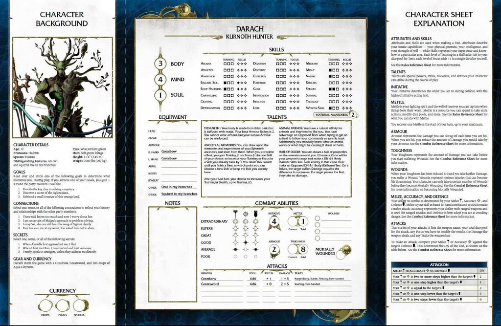 Age of Sigmar - Soulbound RPG: Starter Set - 