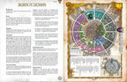 Age of Sigmar - Soulbound RPG: Starter Set - 