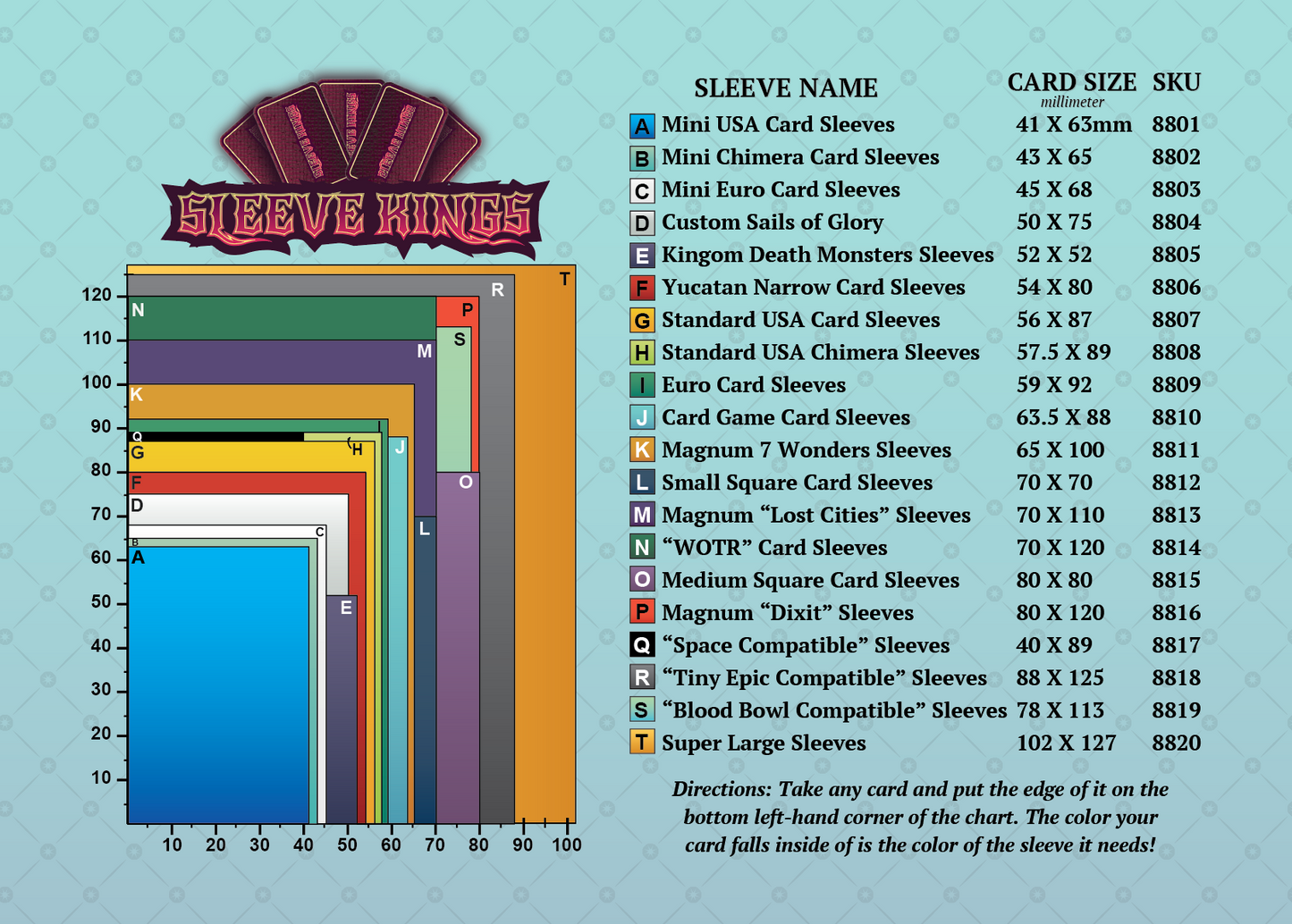 Sleeve Kings Sleeve Finder Playmat (Neoprene Mat) -SKS-8888