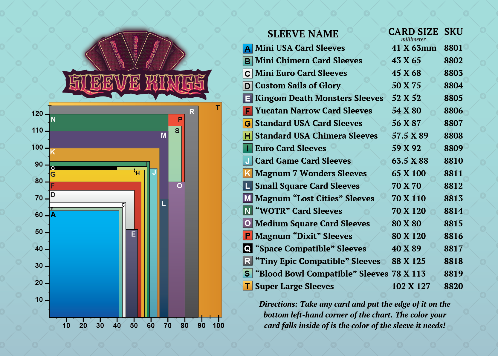 Sleeve Kings Sleeve Finder Playmat (Neoprene Mat) -SKS-8888