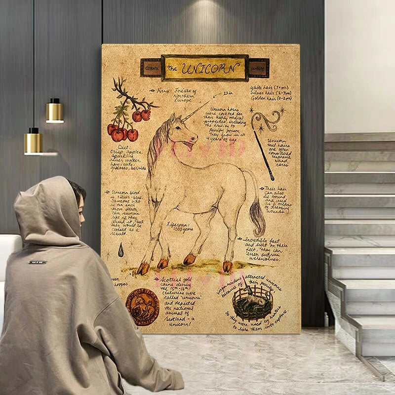 Vintage Animal Unicorn Poster Aesthetics Dementor Dragon Wall Art Decoration Magic Monster Halloween Witch Kitchen Room Decor