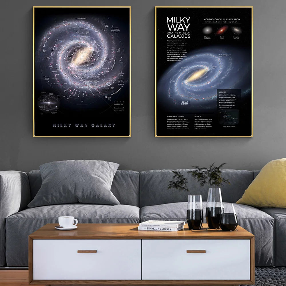Affiches et imprimés d'art sur toile de la galaxie de la voie lactée, cartes de l'univers, peinture murale, ciel étoilé, images de décoration de maison, Cuadros