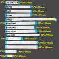 Power Switch Ribbon Flex Cable for PS5 PS4 PS3 PS2 Wii U PAD | Replacement FPC Connector Cable