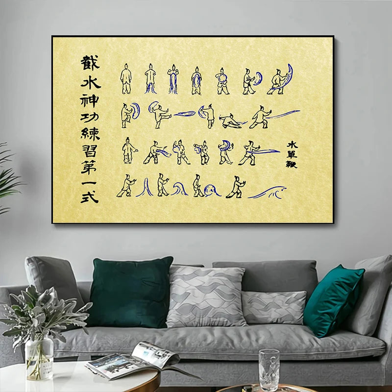 Avatar The Last Airbender Poster Retro Cartoon Anime Canvas Painting Wall Art HD Print Pictures for Living Room Bar Home Decor