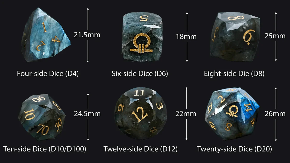 Kickstarter Dice - Natural Labradorite DND Gem Dice Set - Ring of Order