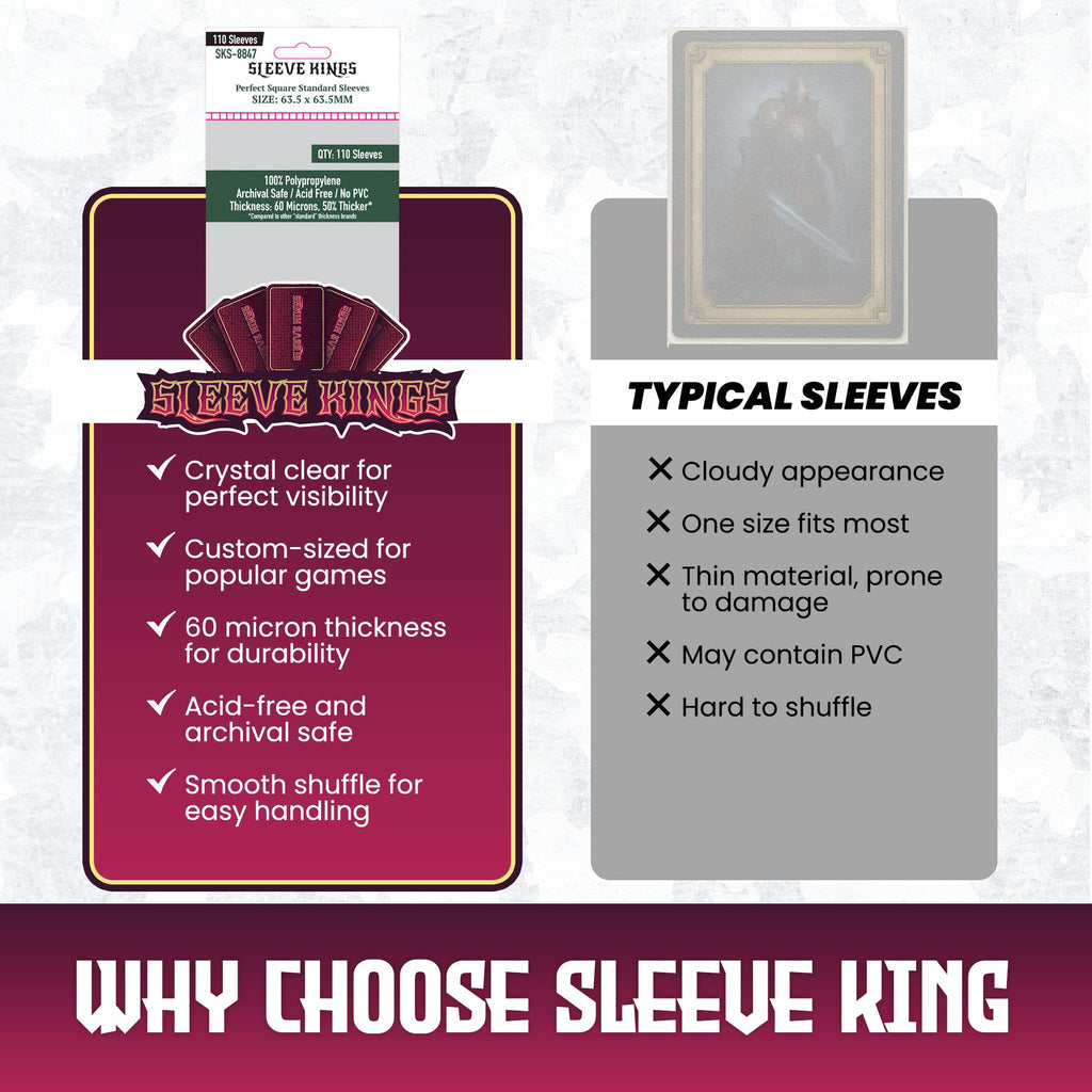 Perfect Square Standard Sleeves (63.5x63.5mm) 110 Pack, 60 Microns, SKS-8847