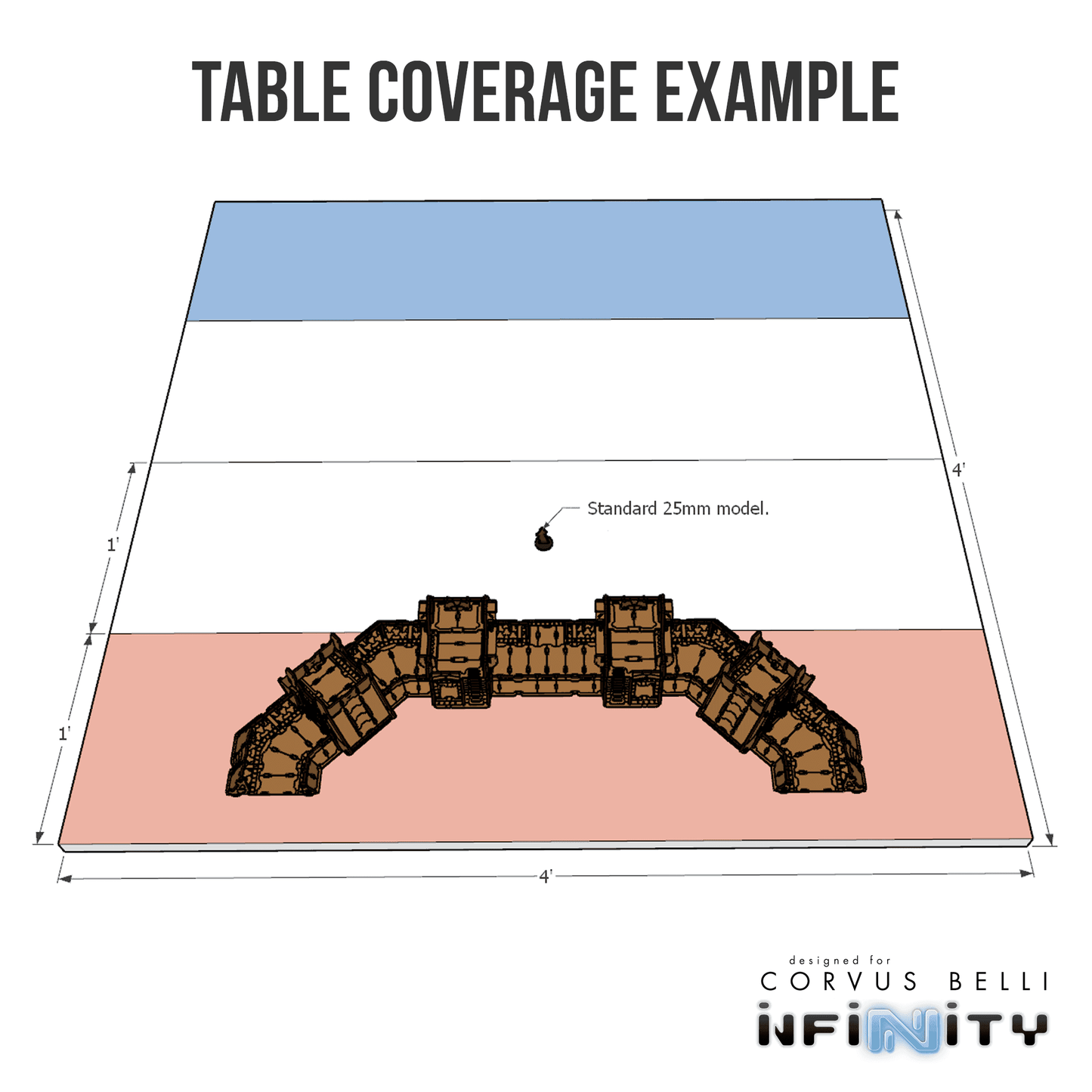 Taugak Bundle - Support Line - 