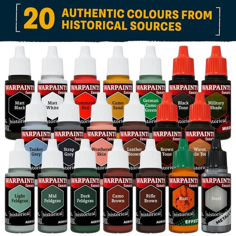 Army Painter Historical: WWII German Paint Set - 