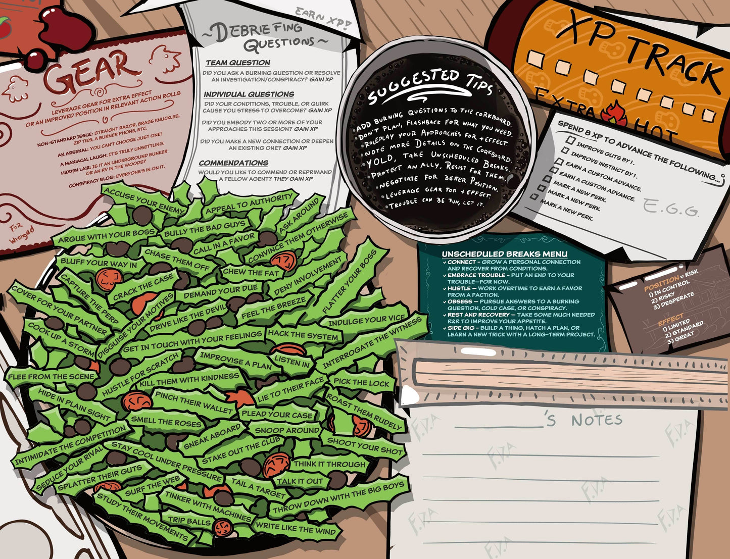 CHEW: Character Menus (RPG Supplement) - 