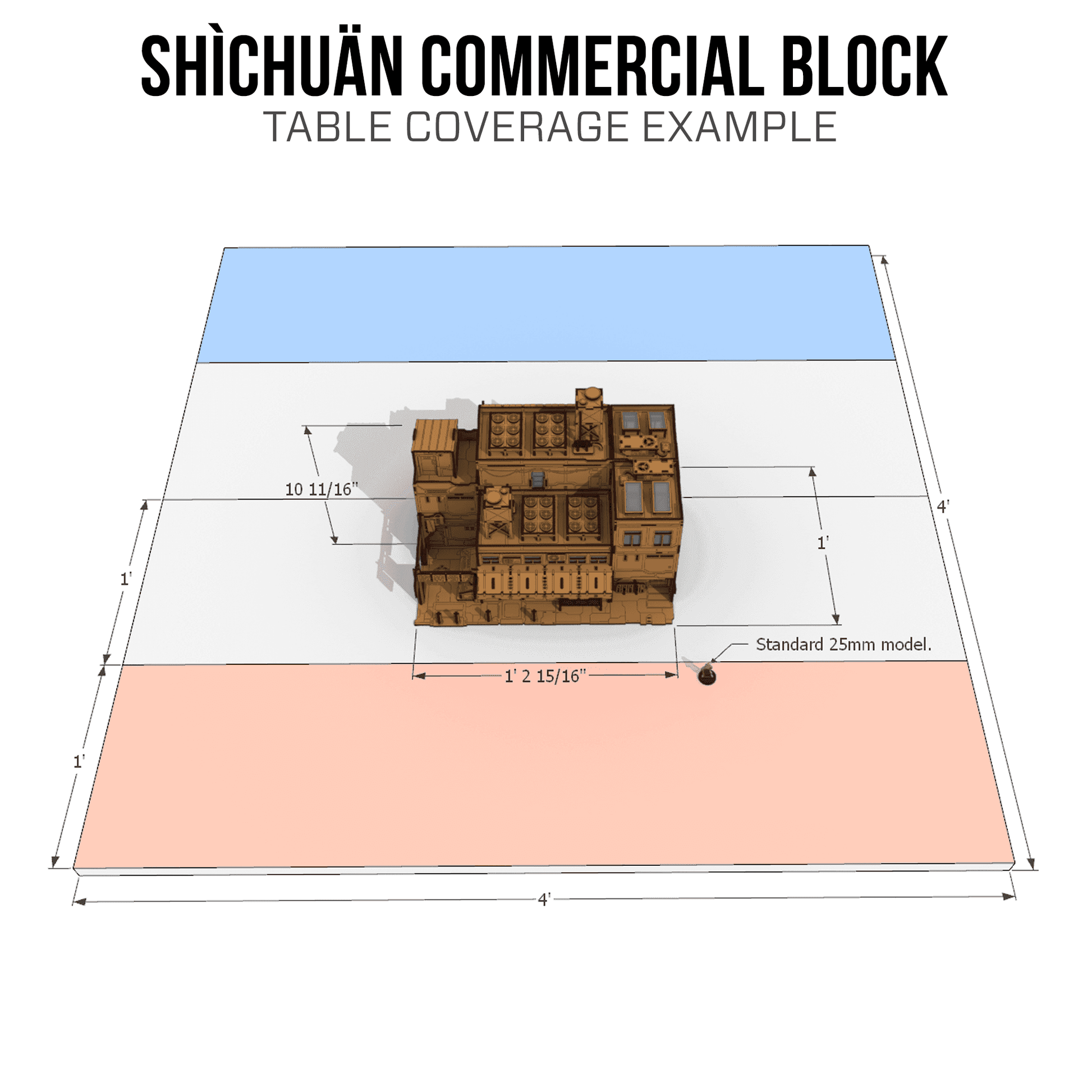 Xiguan Bundle - Shìchuän Commercial Block - 